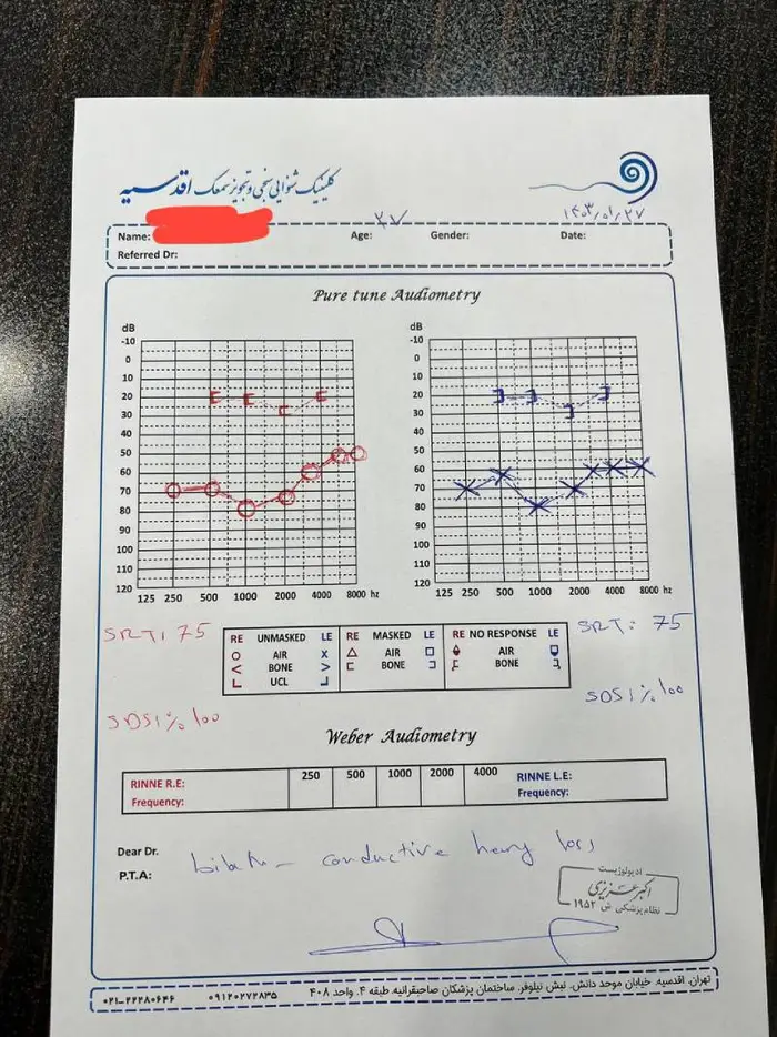 تست شنوایی درک گفتار بیمار