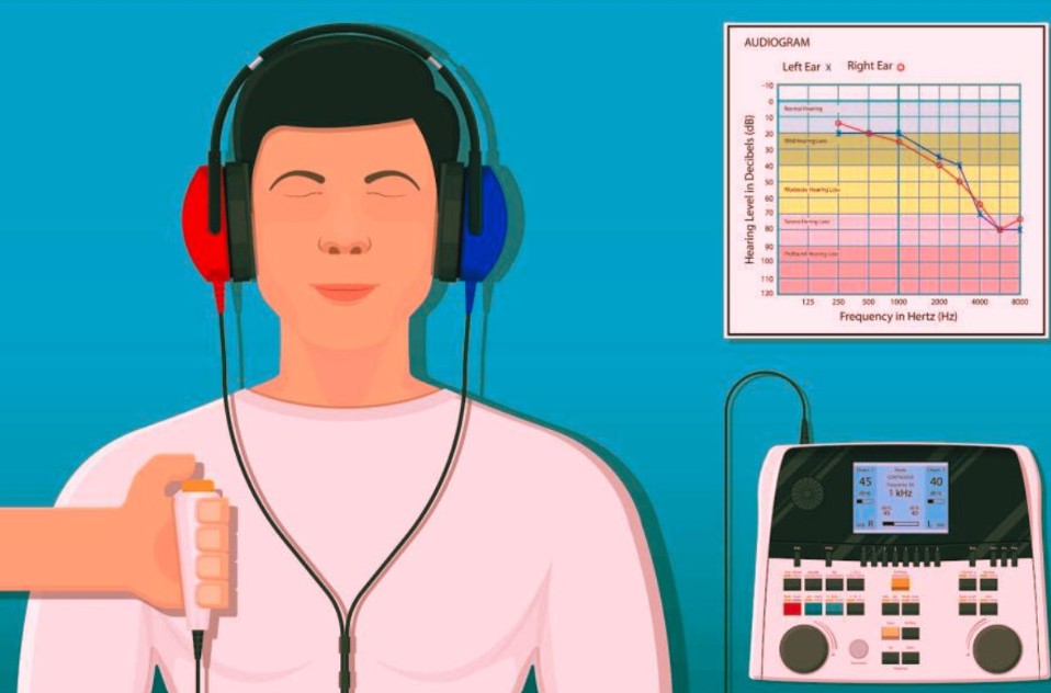 ادیومتری تون خالص