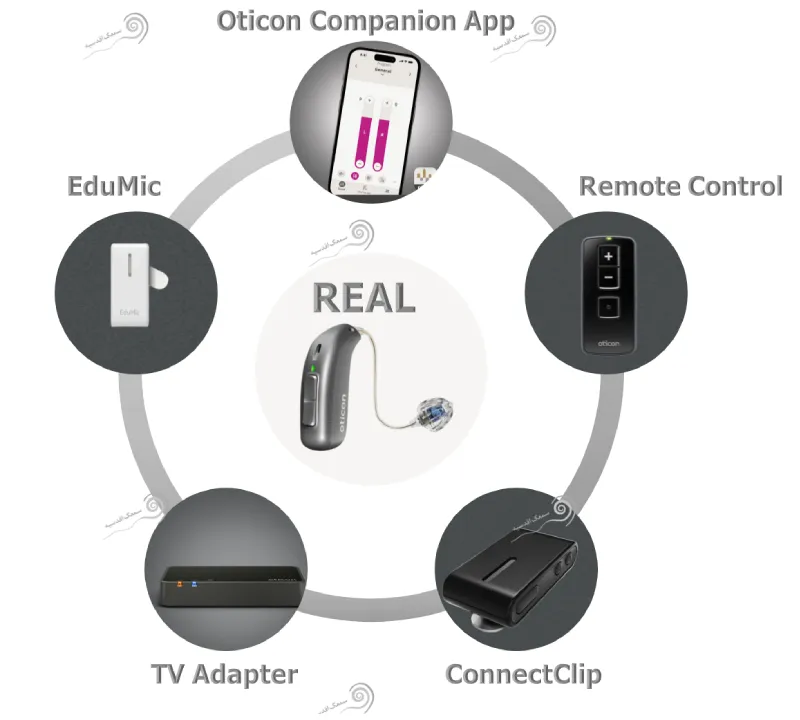 اپلیکیشن Oticon Companion