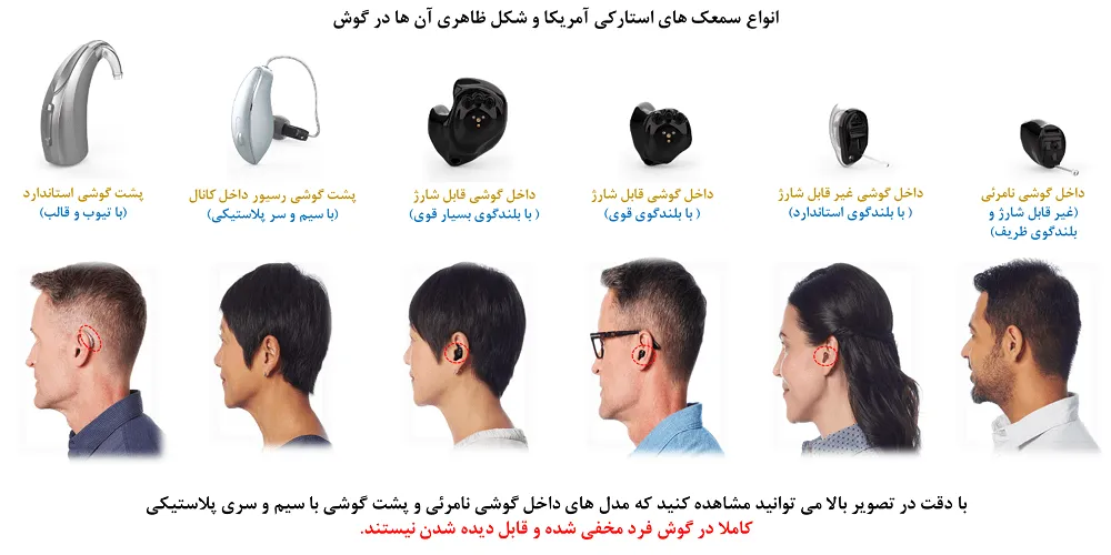 سمعک استارکی